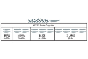 Sardines - 1 lb